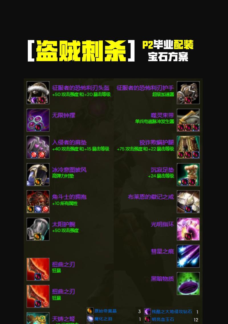 魔兽世界中获取2g的最快方法是什么？