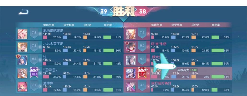 王者荣耀高渐离在战斗中怕什么？如何针对高渐离？