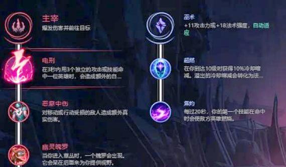 英雄联盟中妮蔻的最佳阵容搭配是什么？