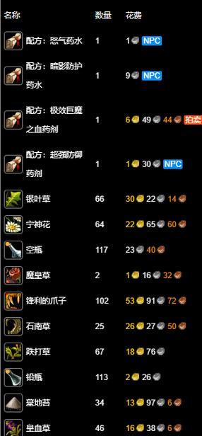 魔兽世界专业技能洗点方法是什么？需要多少金币？