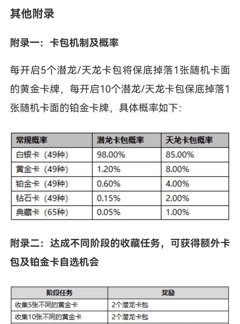 英雄联盟卡包和宝箱中可能获得哪些奖励？