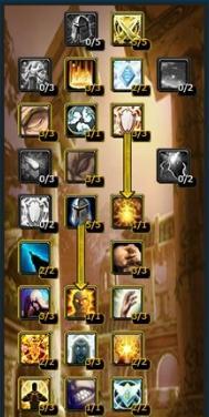 魔兽世界plus戒律牧师天赋怎么点？天赋选择的建议是什么？