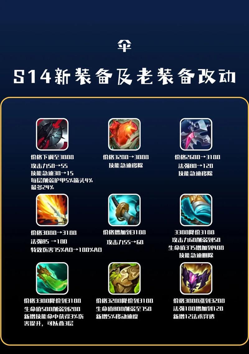 英雄联盟端游中有哪些神器？