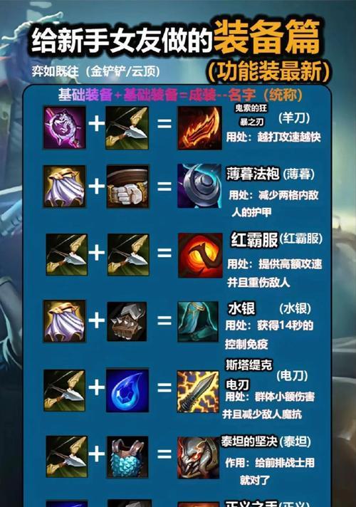 英雄联盟端游中有哪些神器？
