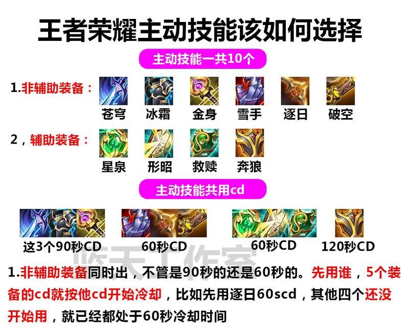王者荣耀昭祯怎么玩？昭祯的技能使用技巧是什么？