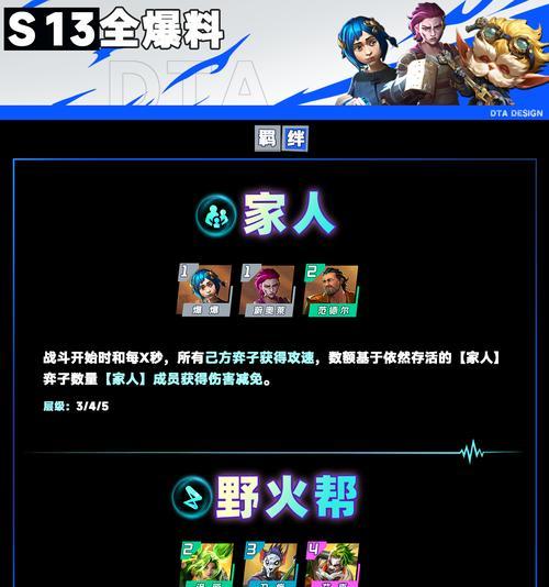 羁绊查询网站的正确地址是什么？