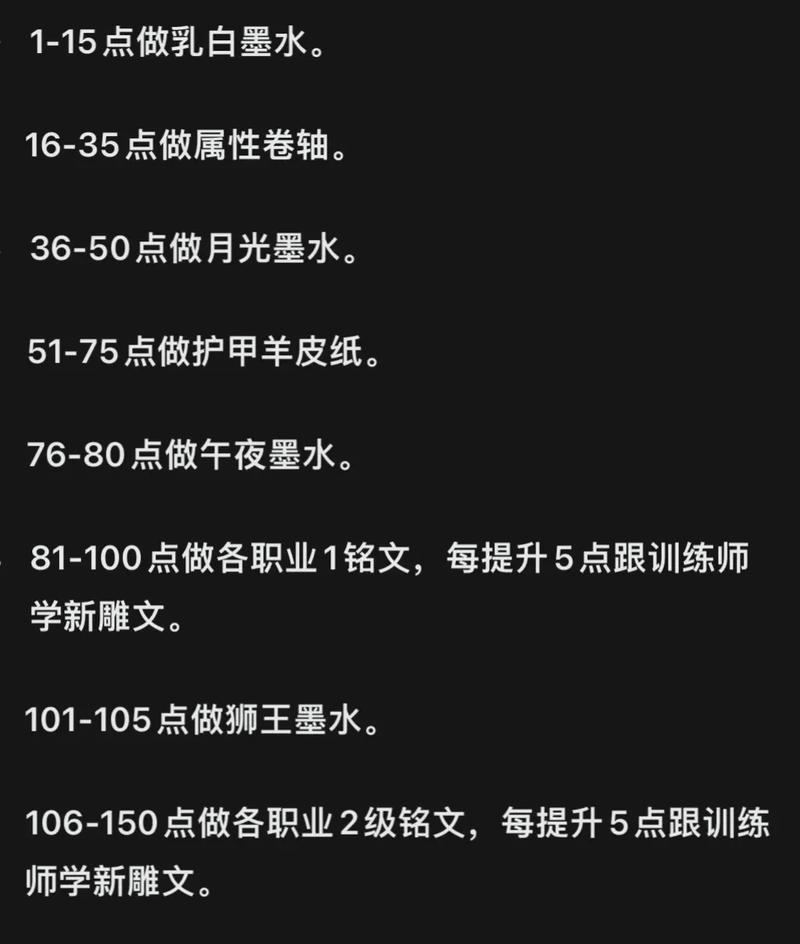 魔兽世界考古冲级的技巧是什么？