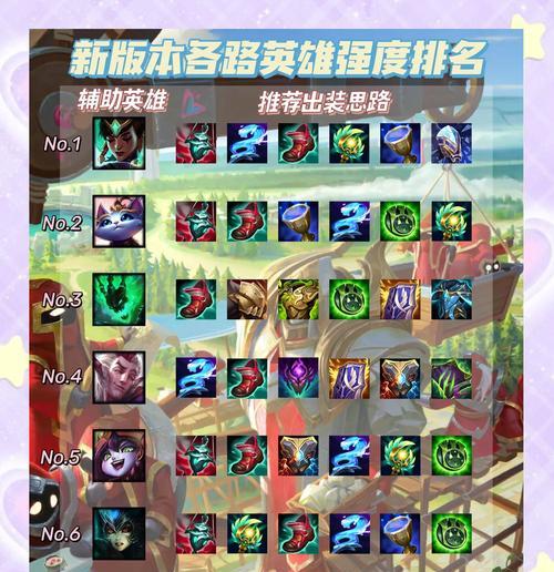 手游联盟最新推出的三个英雄名称是什么？