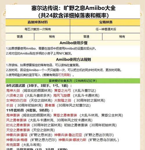 白龙掉落的稀有物品如何获得？