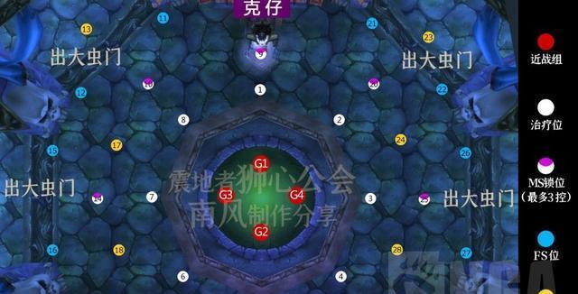 在魔兽世界中如何掌握飞刀技能？有哪些技巧？