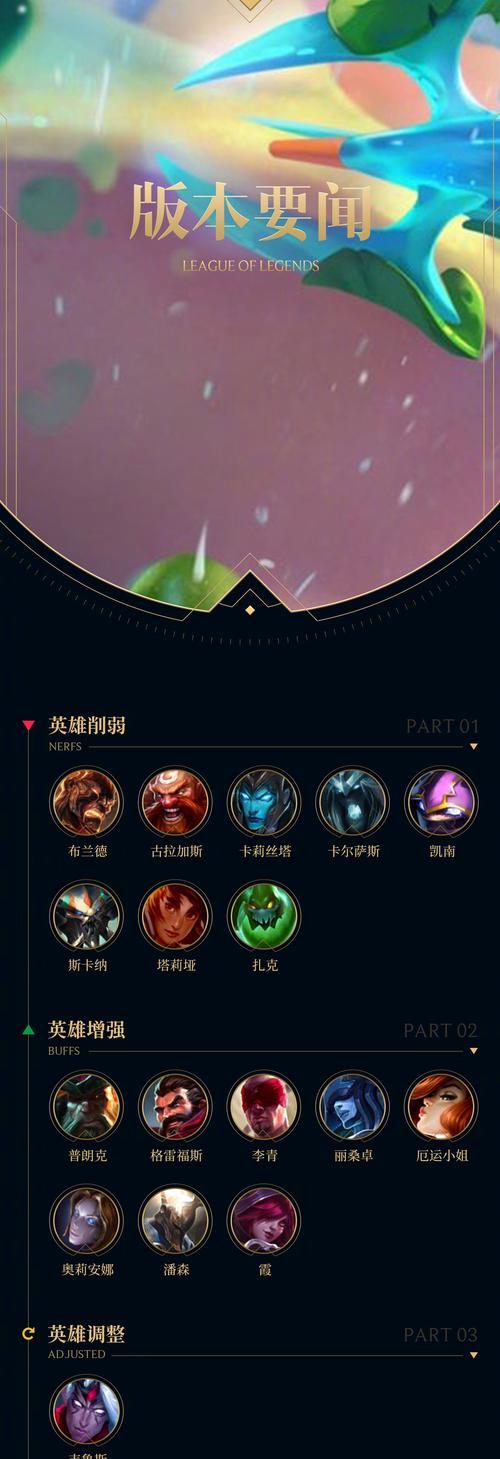 英雄联盟中天赋和技能是如何对应的？选择天赋时应该注意什么？