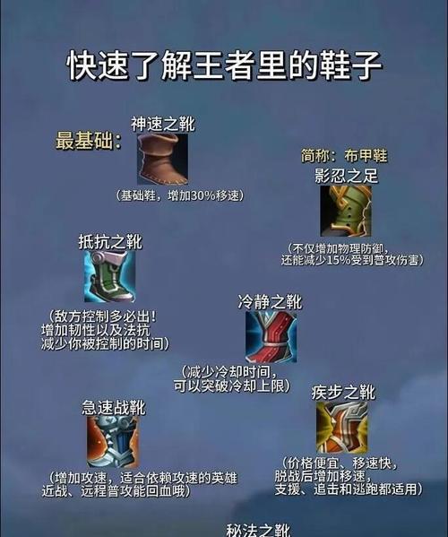 荣耀龙装备方法是什么？装备后有何效果？