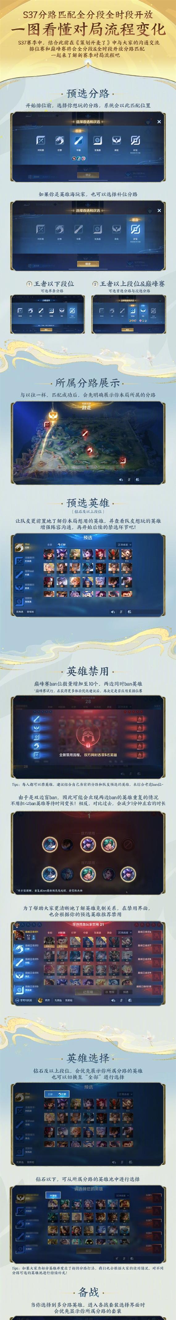王者荣耀中击败白人的策略是什么？有哪些技巧？