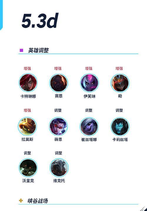 新城之战在英雄联盟中的玩法指南？