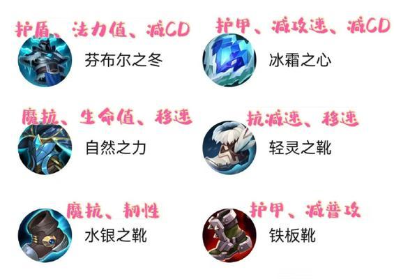 冷却装备在英雄联盟中如何选择？有哪些推荐？