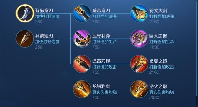 王者荣耀澜的最佳装备搭配是什么?