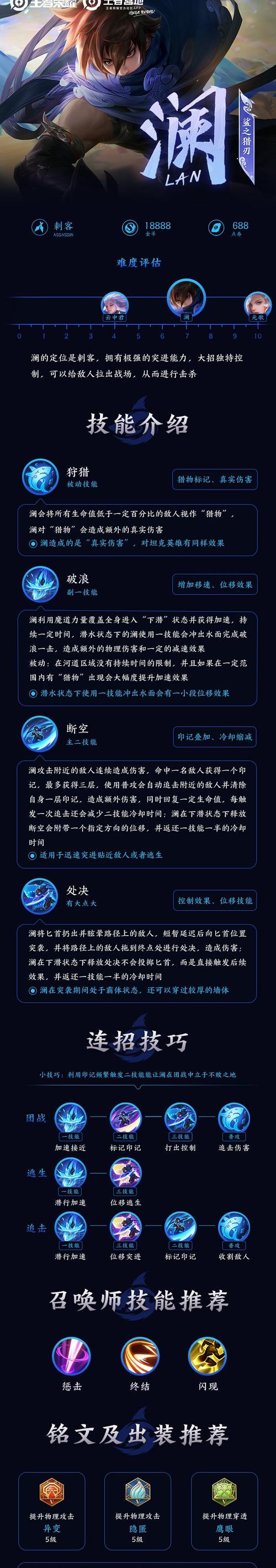 王者荣耀澜的最佳装备搭配是什么？