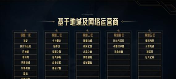 如何测试英雄联盟的性能？英雄联盟性能测试的方法是什么？