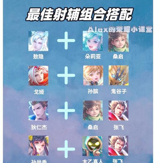 牛头在王者荣耀中应如何搭配射手？最佳组合是什么？