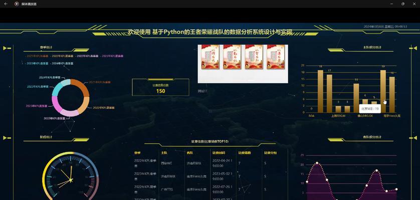 王者荣耀战队经营策略有哪些？