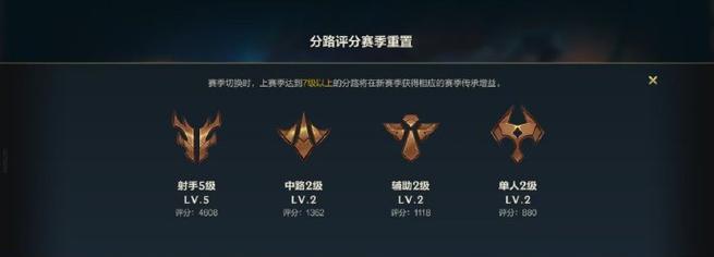 英雄联盟赛季段位如何计算？排位赛段位的计算方式是什么？