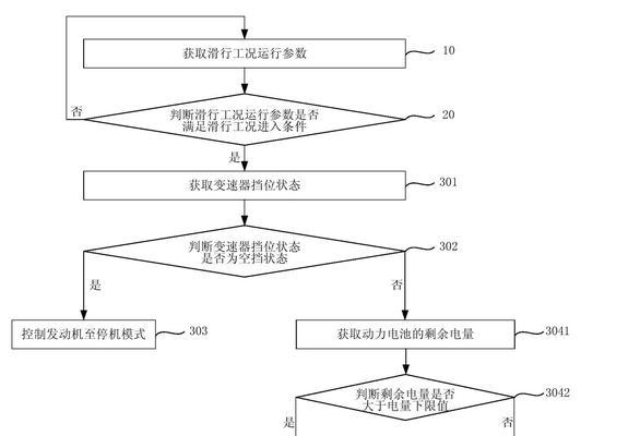自动循环施法宏的设置步骤是什么？使用效果如何？