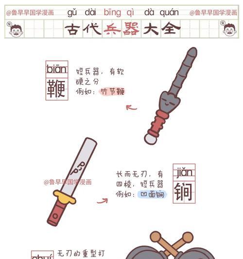 血鞭战弓获取方法是什么？需要哪些条件？