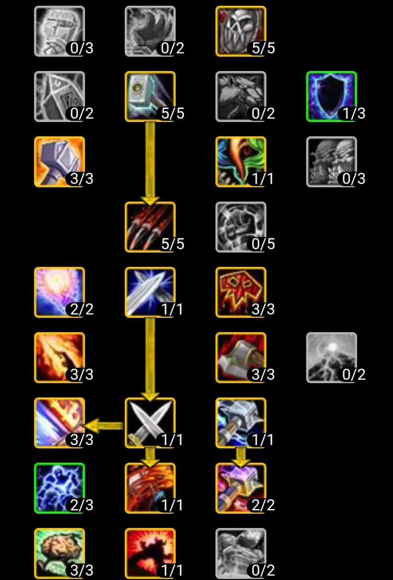 魔兽世界中神器提升的方法有哪些？