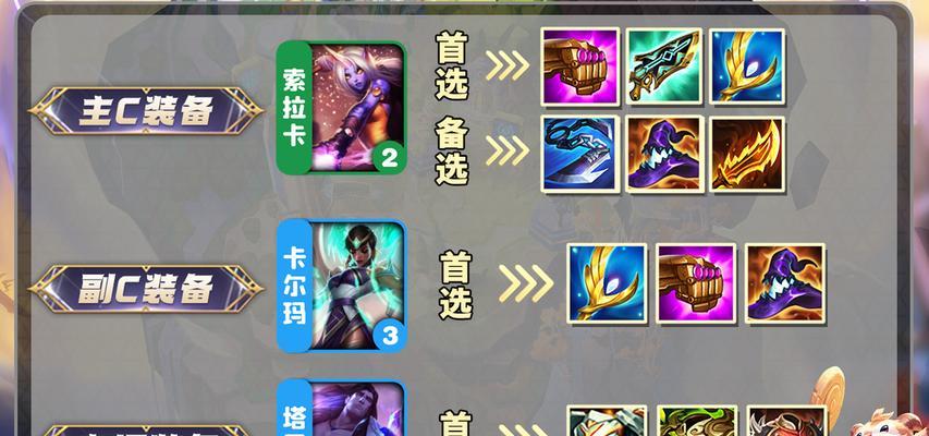 英雄联盟对线奶妈有哪些技巧？掌握技巧有什么好处？