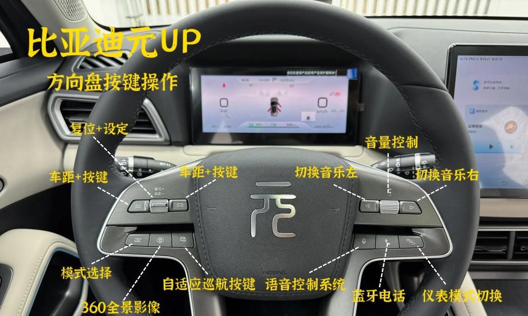点眼五块钱对应的键位是什么？操作中应注意什么？