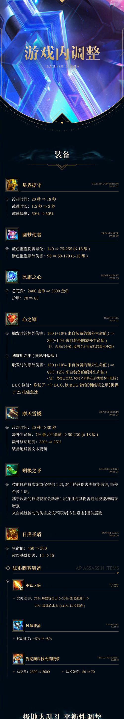 英雄联盟雷厉风行技能如何解锁？