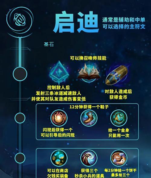 英雄联盟融符文的正确步骤是什么？