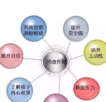石头人转圈操作技巧是什么？如何在游戏中有效使用？