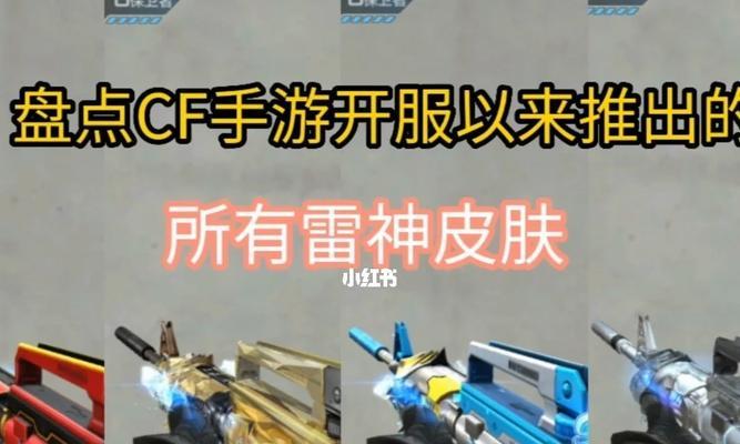 cf道聚城雷神礼包价格是多少？如何才能抽到？