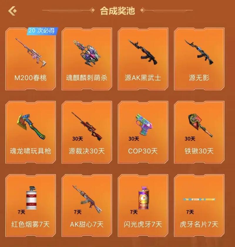 cf道聚城雷神礼包价格是多少？如何才能抽到？
