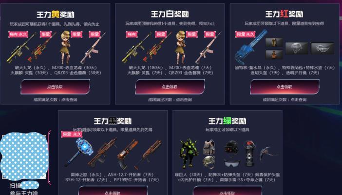 cf王力抽取需要多少费用？概率和成本分析如何？