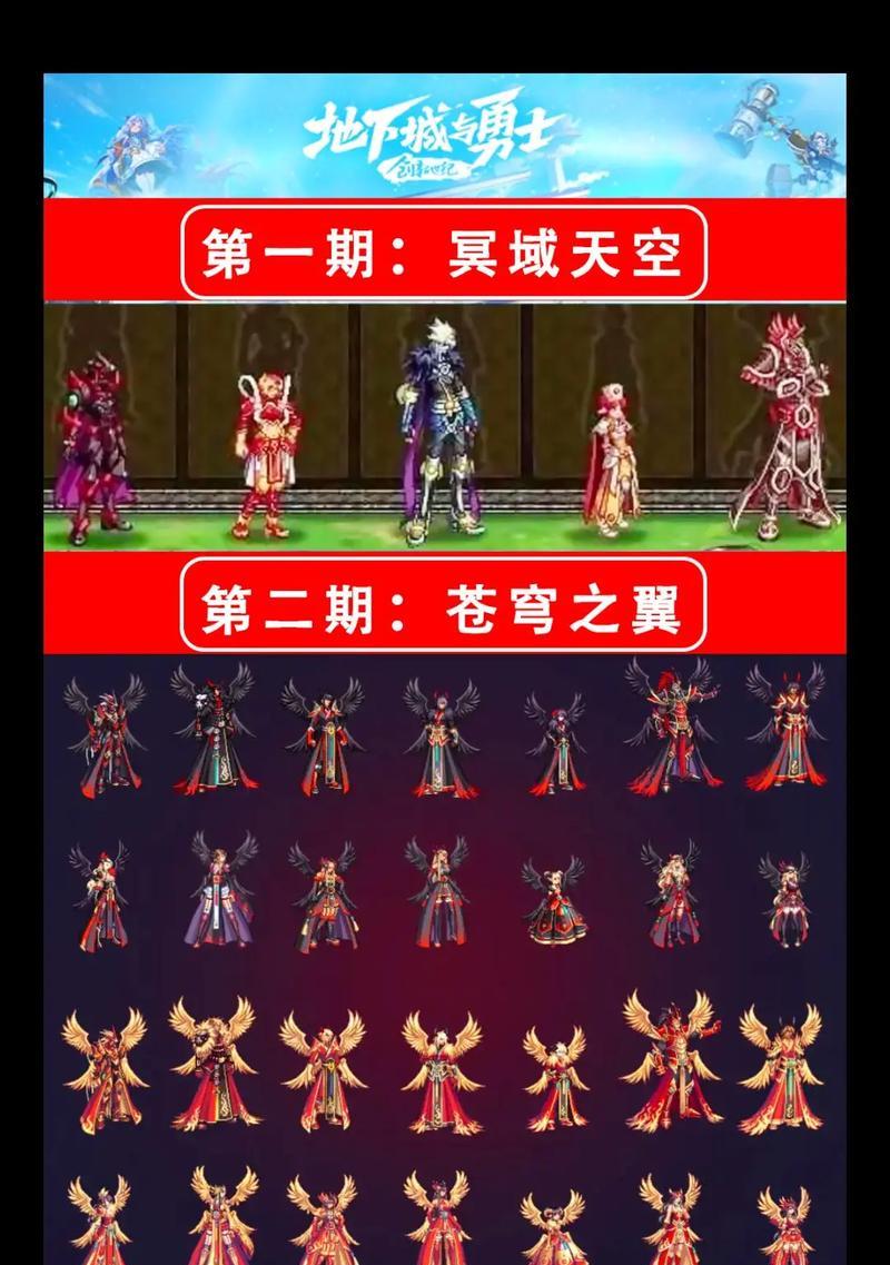 dnf更新选择什么套装？套装选择的依据是什么？