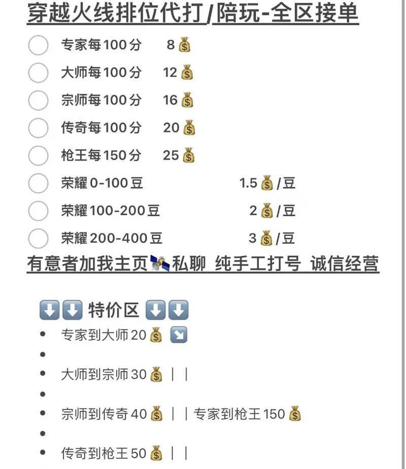 cf一局游戏增加信誉积分数量是多少？