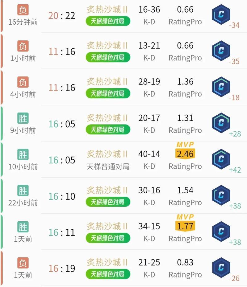 完美世界竞技平台参数调整方法是什么？