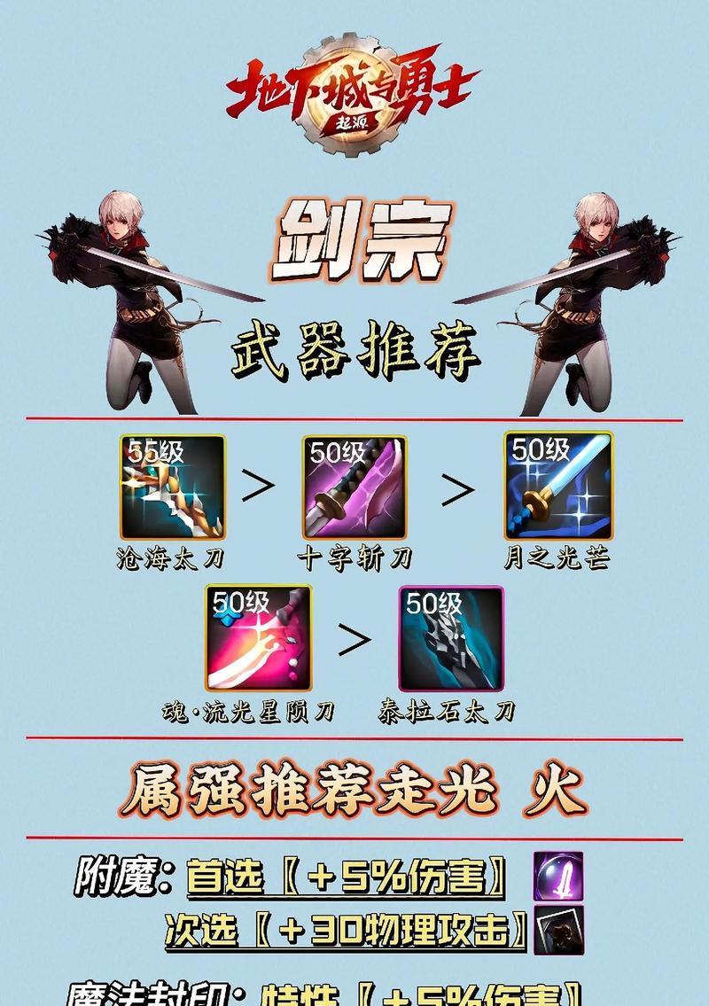 DNF中如何筛选特定等级的装备？