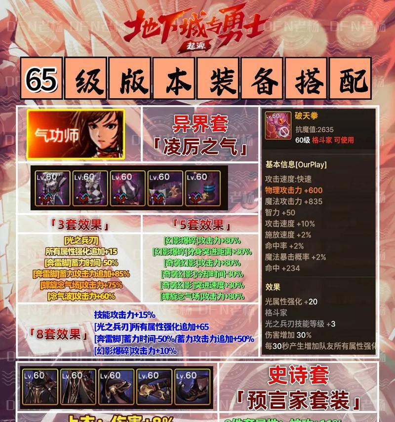 DNF中如何筛选特定等级的装备？