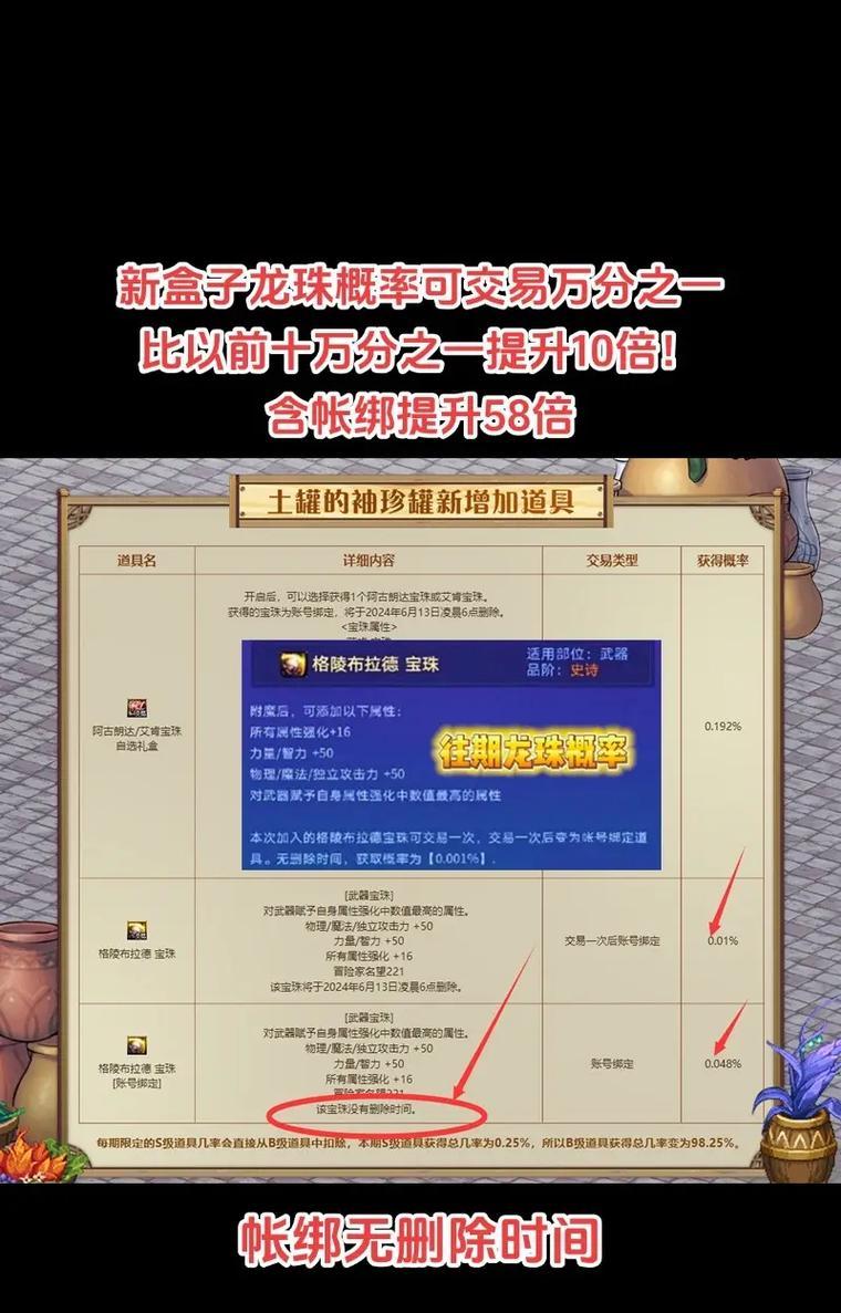 dnf龙珠在哪些模式下可以获得？概率如何？