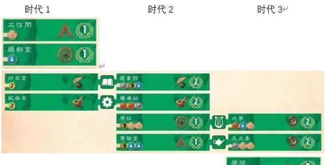 CF赛事中胜利的条件是什么？如何计算比赛胜负？