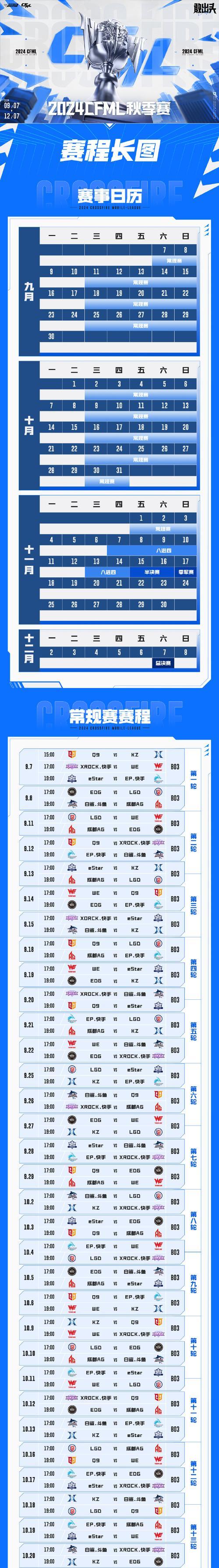 CF赛事中胜利的条件是什么？如何计算比赛胜负？