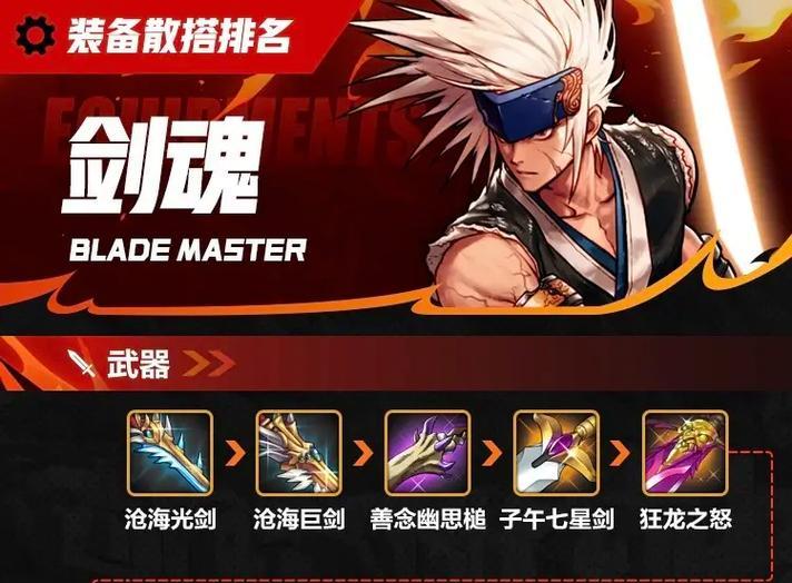国服dnf剑魂现状怎么样？剑魂在国服的现状如何？