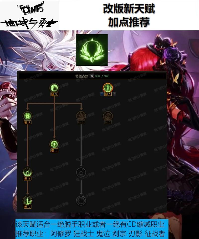 dnf新天赋开启的方法和步骤是什么？