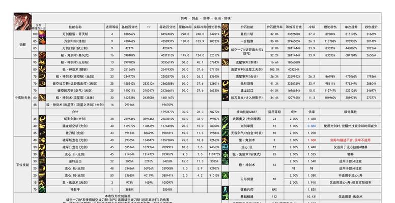 剑魂爆屏补丁安装步骤是什么？
