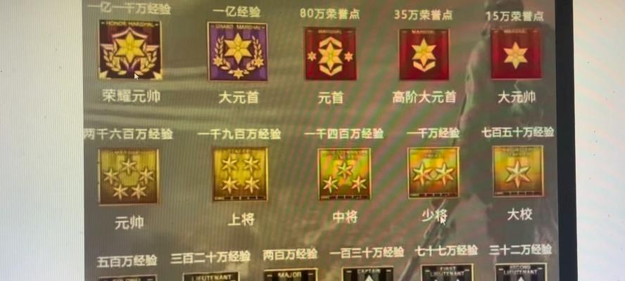 cf达到大元帅需要多少经验？