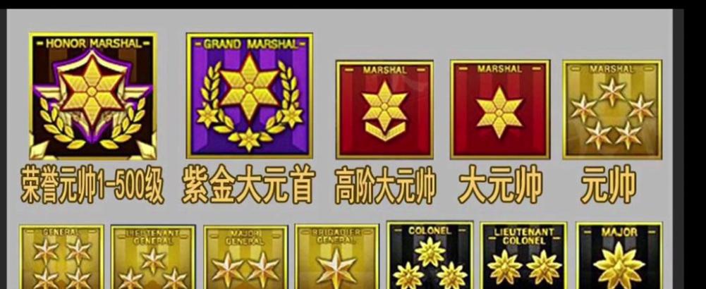 cf达到大元帅需要多少经验？