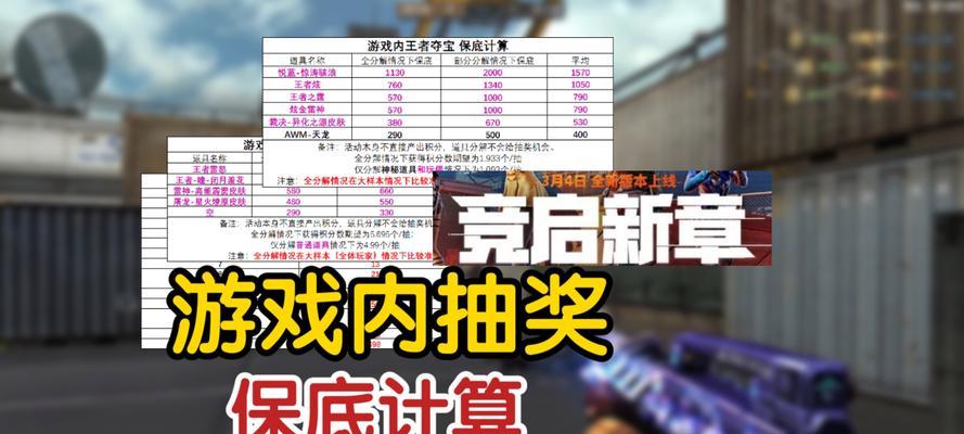 cf近战夺宝保底次数是多少？如何确保获得奖励？